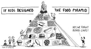 nutrition_cartoons