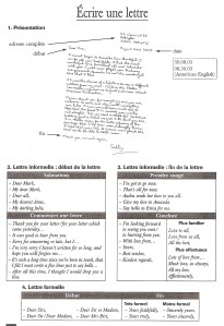 how-to-write-a-letter